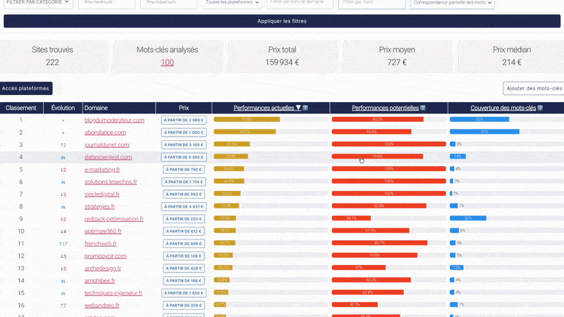 Référencime netlinking